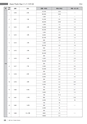 Box ＆ Display Collection price